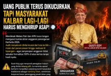 BPM Kalbar Desak Sistem Penanganan Karhutla Permanen, Bukan Sekadar Musiman